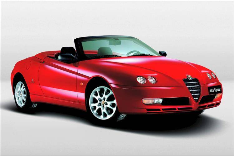 Cambio Alfa Romeo Spider 939A000 2005/2012 3.2 benzina (prova)